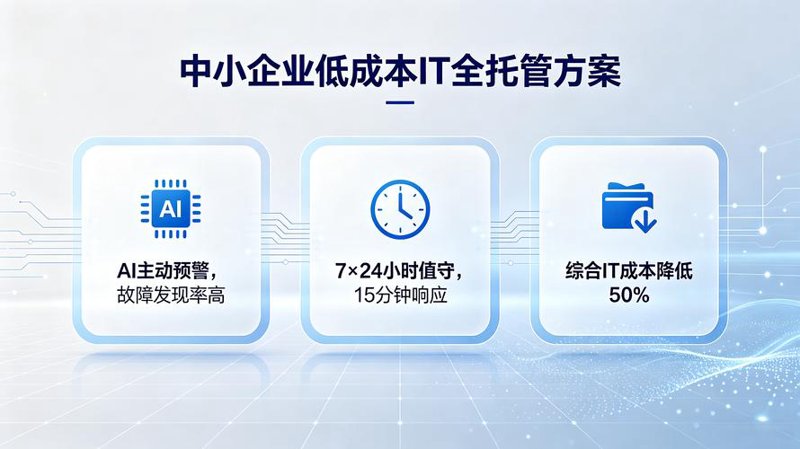 企业发展与信息化建设：乘风破浪的数字航船