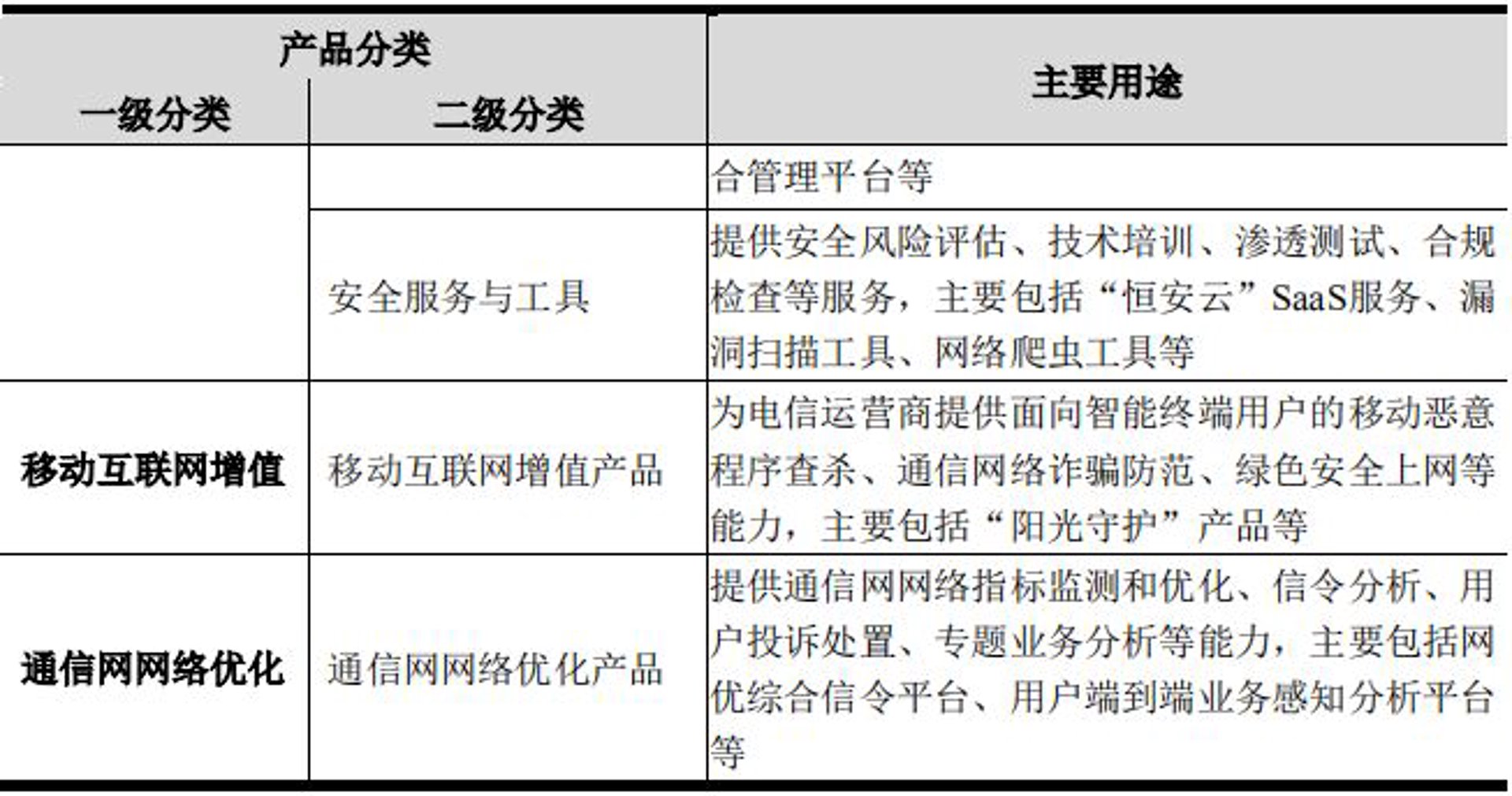 觅集网络科技