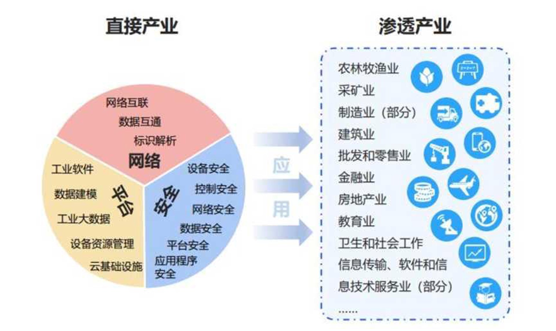 觅集网络科技